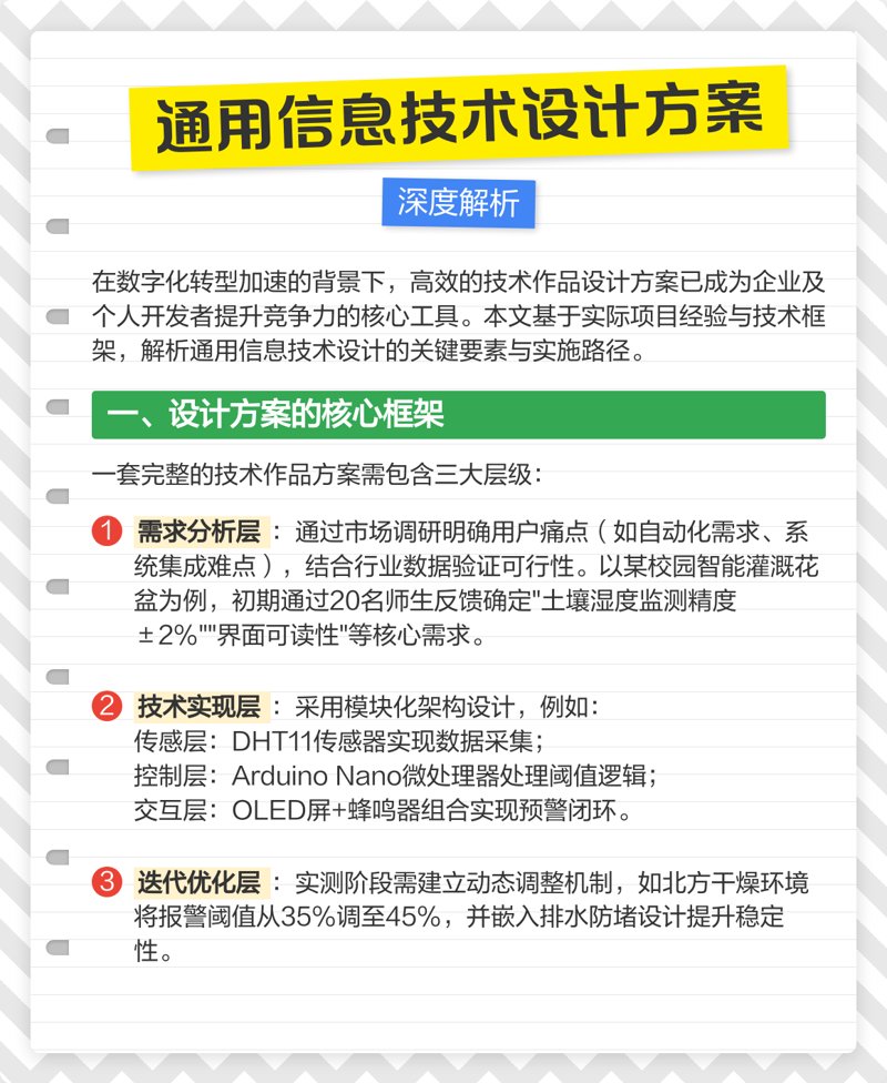 如何成为互联网解决方案架构师？